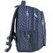 Рюкзак Kite Education teens 8001M-3