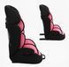 Автокресло детское универсальное, 9-36кг, система ISOFIX, JOY RS-64188