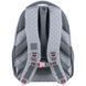 Рюкзак Kite Education teens 905M HK
