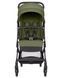 Коляска прогулочная CARRELLO Evo CRL-5533 Shamrock Green, коляска Карелло Эво