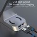 Бездротова зарядна станція WIRELESS CHARGER 6в1 15W, H36-15W